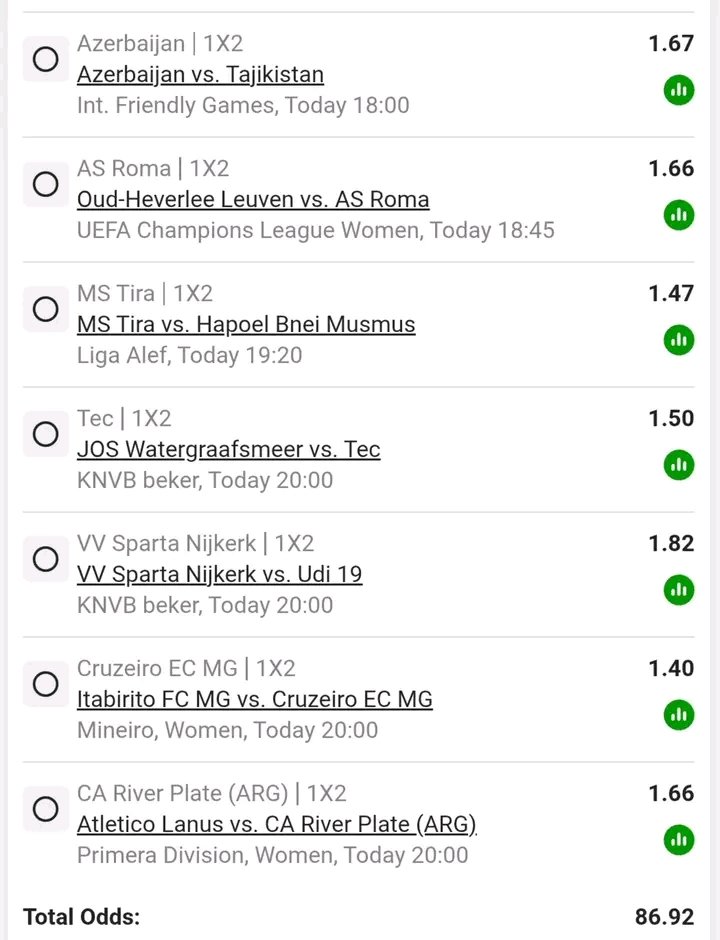murunwamana5us's tweet photo. CODE: BW749BE94D

WELL ARTICULATED STRAIGHT WIN'S
KICK OFF: 18h00
ODDS: 92
WELL COOKED MEAL ✅

CODE: BW749BE94D https://t.co/DhZfnu3x6X