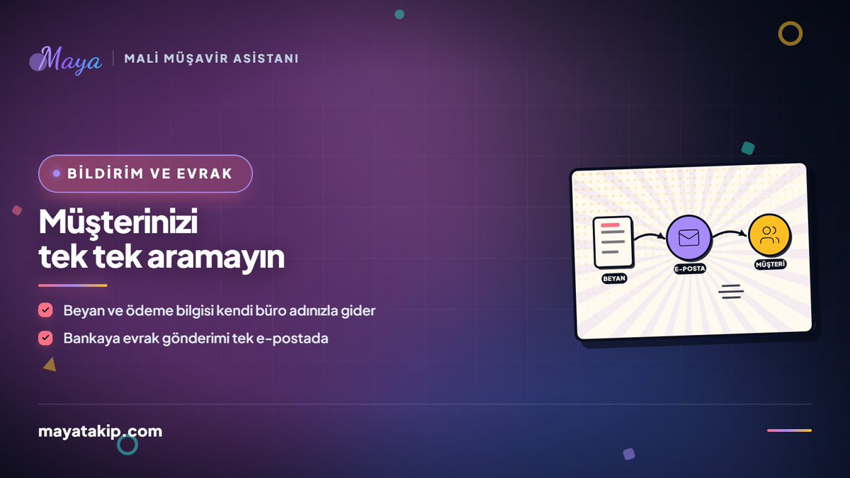 mayatakip's tweet photo. Müşterinizi tek tek aramayın.Beyan ve ödeme bilgisi kendi büro adınızla, tek tıkla gider. Banka ve resmî kurumlara evrak gönderimi de tek https://t.co/7GPk5OHh7Z#bildirim #eposta #SMMM https://t.co/Ktqbj7M94B