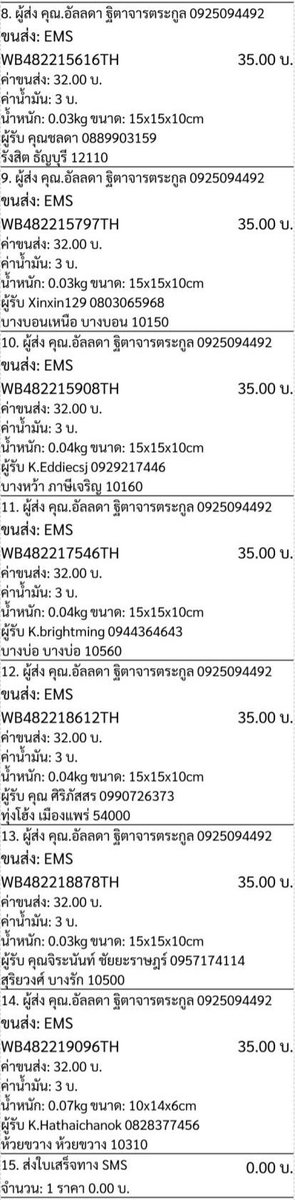 chiida_x's tweet photo. จัดส่งเรียบร้อยค่า 🩷
เลขพัสดุนะคะ  :-) https://t.co/rVkNmVWuge