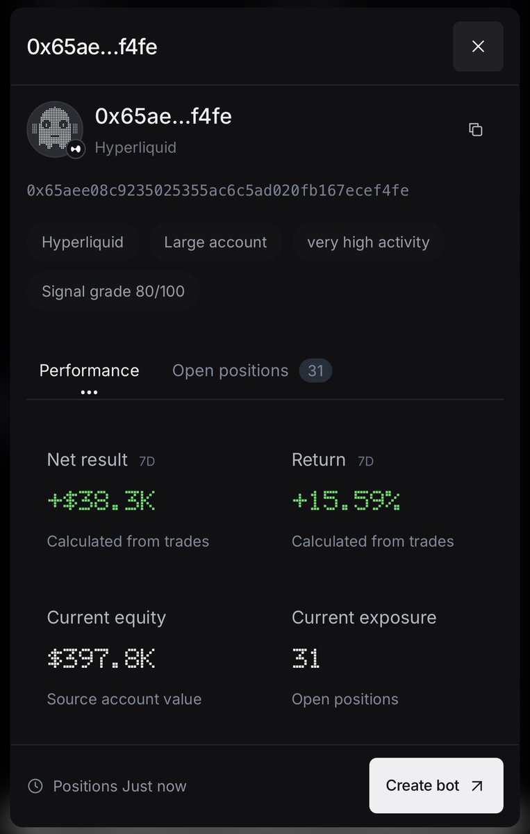 trypilotbot's tweet photo. Copy trade profitable traders from @Lighter_xyz and @HyperliquidX onto @hibachi_xyz.

https://t.co/Vuoa7uOCNV https://t.co/dn1v6uYyi7