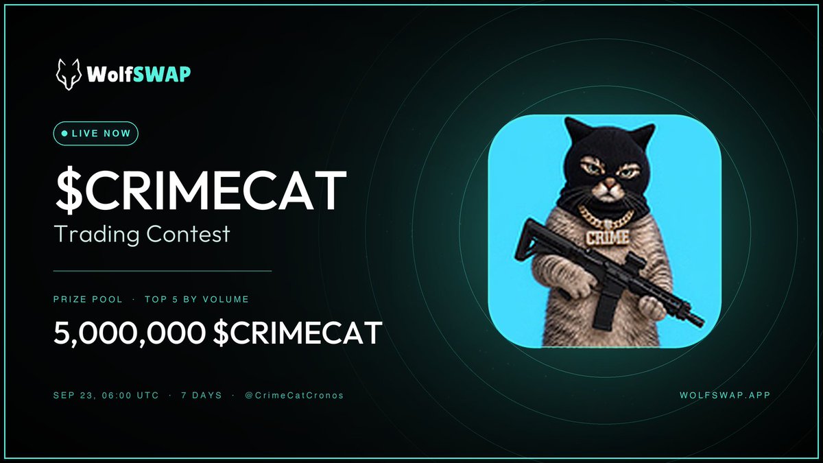 wolfswapdotapp's tweet photo. New Trading Contest on Cronos w/ @CrimeCatCronos!

$CRIMECAT Trading Contest is LIVE:
> 5,000,000 $CRIMECAT for the TOP 5 traders by volume
> DOUBLE points towards Season 21 on trades
> $10+ trades can trigger Mystery Box reward

TRADE &amp; WIN on https://t.co/AZq6JWf1Nc 🐺 https://t.co/eykyBwFCCC