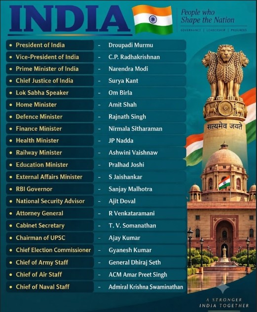 sahyadrisam's tweet photo. #UPSC #SSC #CurrentAffairs https://t.co/wIYvjuDc0F
