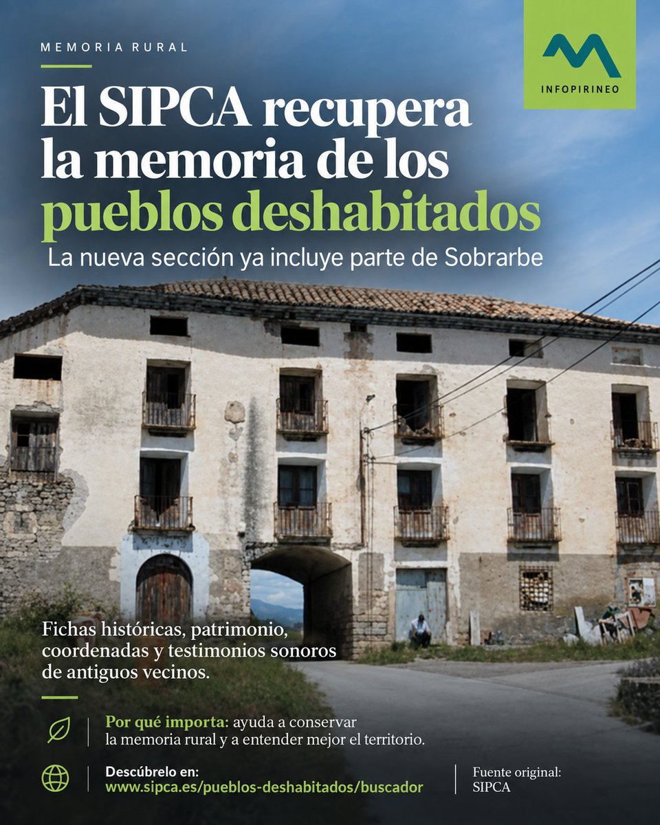 infopirineo1's tweet photo. El SIPCA estrena una nueva sección sobre pueblos deshabitados y ya incluye parte de Sobrarbe: historia, patrimonio, coordenadas y testimonios sonoros de antiguos vecinos.

Leer más: https://t.co/8jWjdaAphz

#Sobrarbe #SIPCA #Patrimonio https://t.co/RM7AlhGmc9