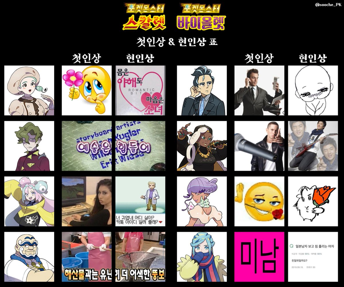 Ez_0574's tweet photo. 교수님이 개소리 할때마다 채운 스바 첫현인상표,,, https://t.co/FXJ50D4tka