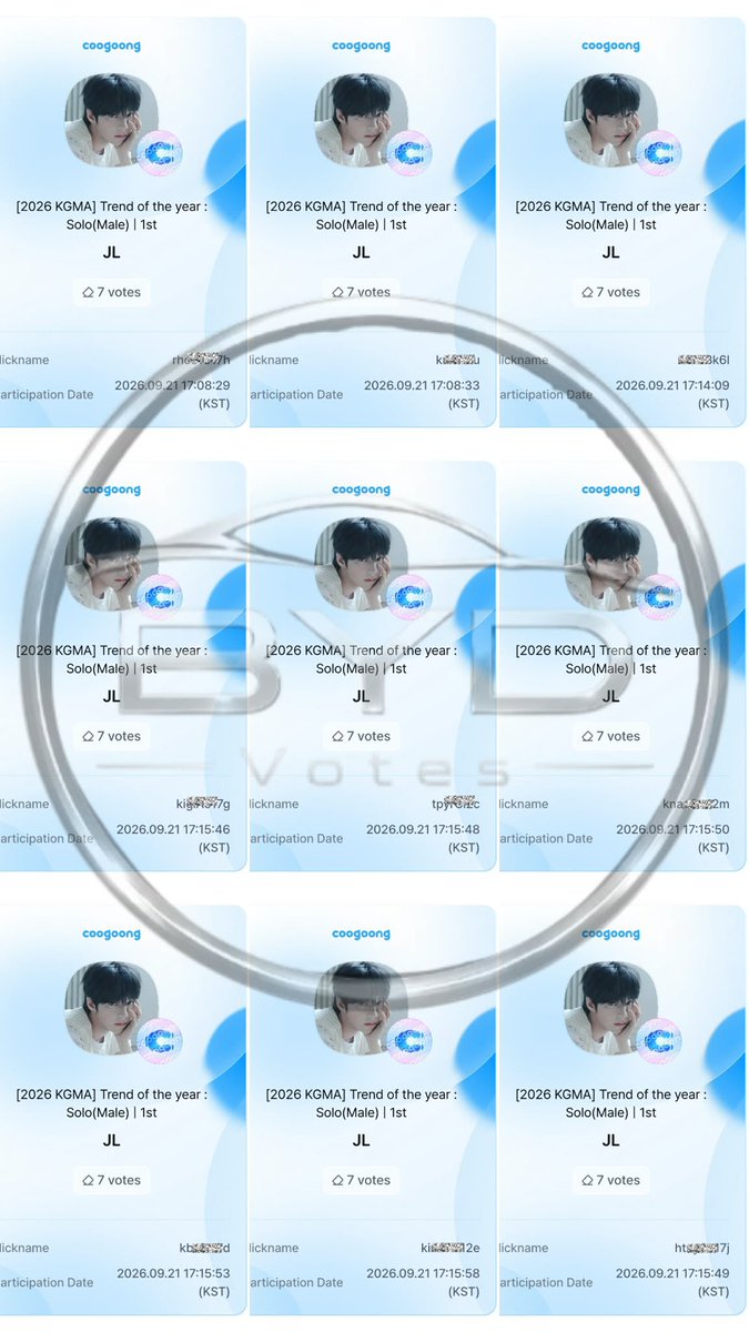 bydvotes's tweet photo. Done drop 110K 💙 for #JL #AHOF for winning the poll and most proofs ✨
Thank you everyone for participating in this giveaway ✨ https://t.co/B8yXuyXshU