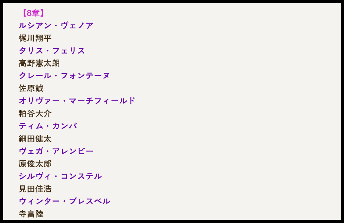 YuuRei20's tweet photo. Twisted Wonderland Credits (removed from EN) - Voice Cast Update: Credits list in the game app updated with additional cast information for Book 8:

【Chapter 8】
Lucian Venois (spelling unconfirmed)
Kajikawa Shohei

Taris Ferris  (spelling unconfirmed)
Takano Kentaro

↓ https://t.co/brYmClPW59