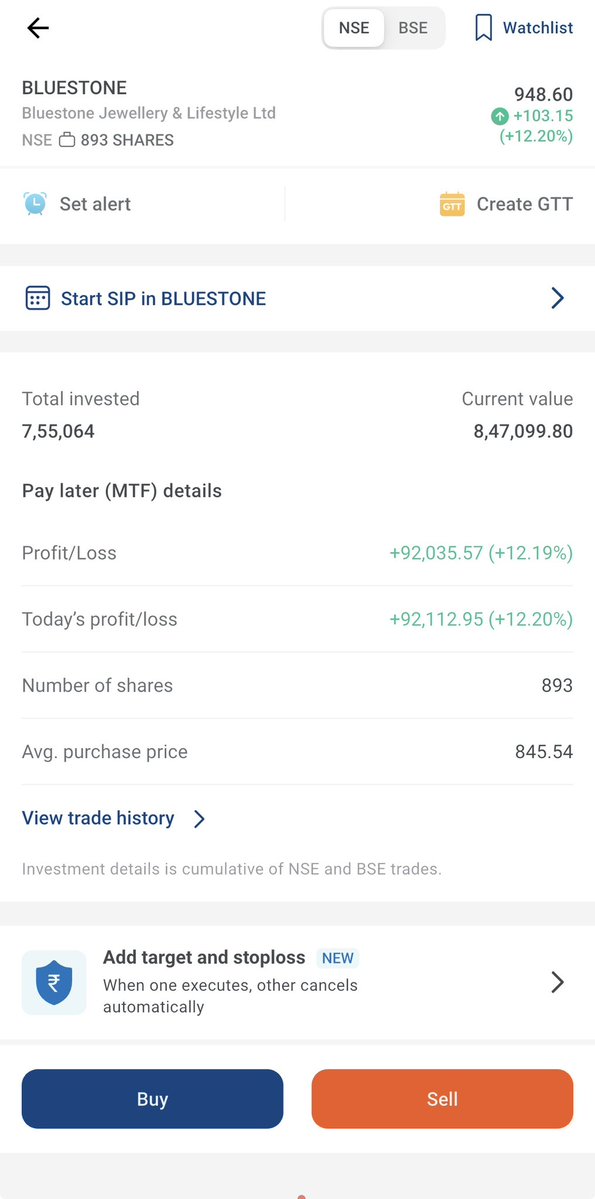 AmrutaTrader's tweet photo. Why is BlueStone Jewellery surging &amp; giving 100%+ movement? 💎🚀
It’s NOT just festive demand. It’s a classic story of: • Margin Expansion • Store-level EBITDA turnaround • Omnichannel CAC reduction
Here’s a deep-dive analysis of why I booked ₹1 Lakh+ profit today 👇 📈 https://t.co/QivGtJFzPB