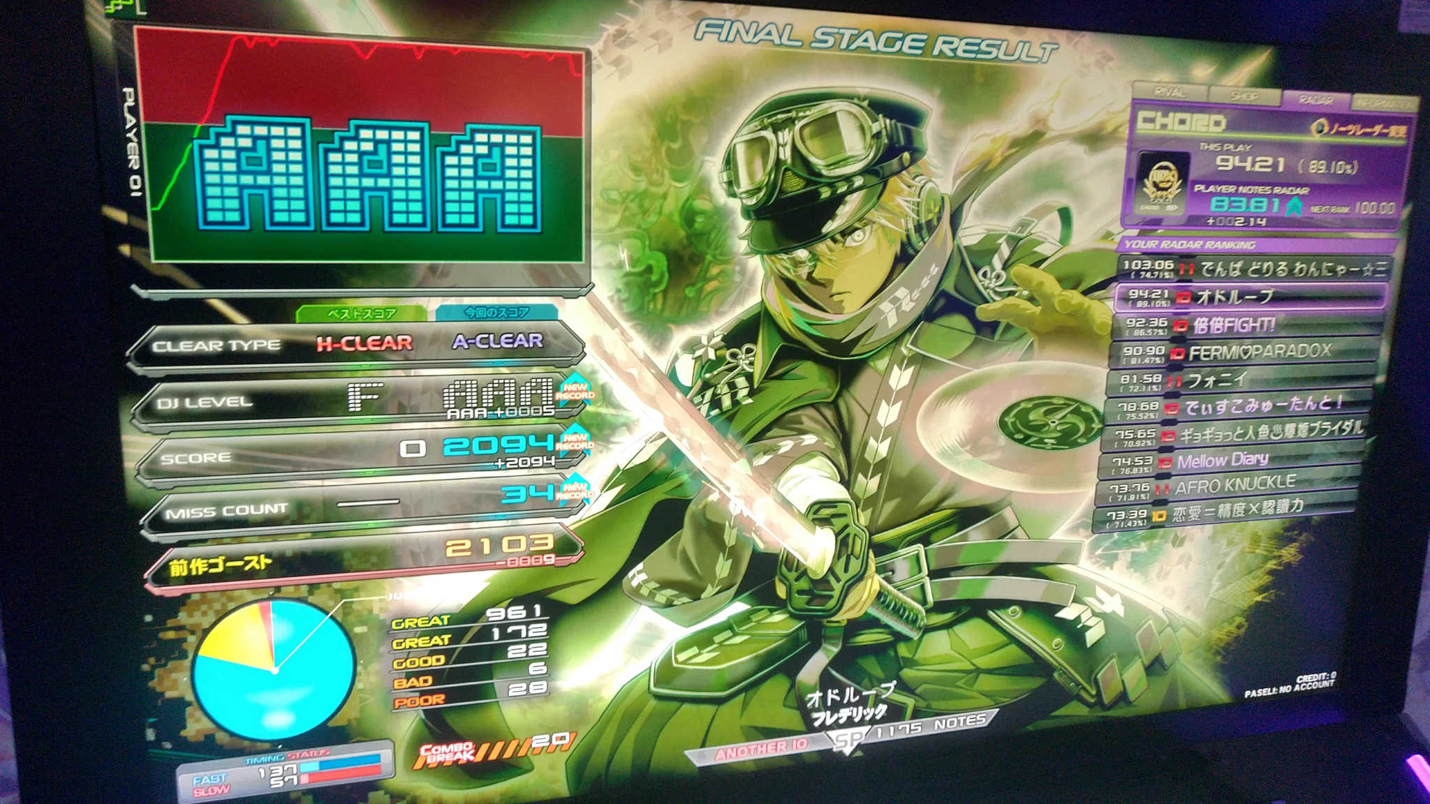 兎月レイ(BRAVE,RAY.U) on X: 