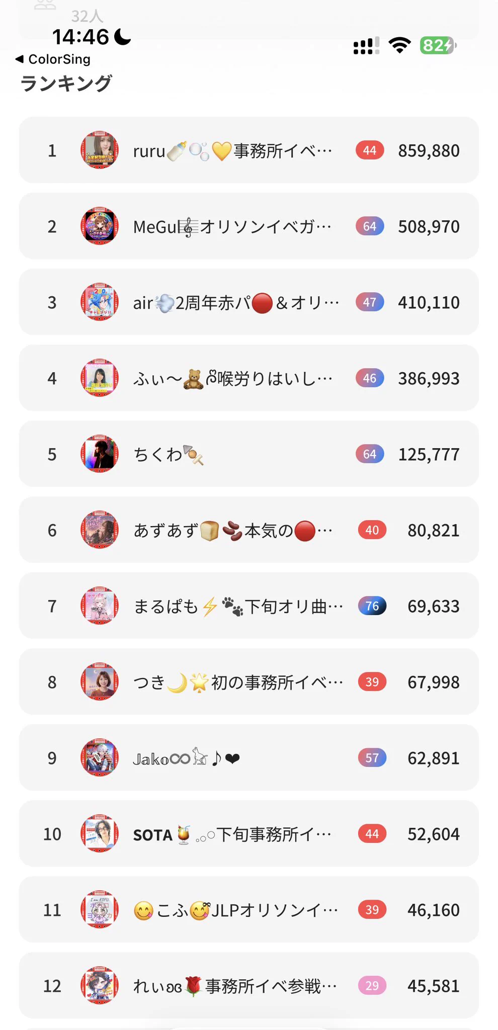 ちくわ🍢 / NeRi. on X: 