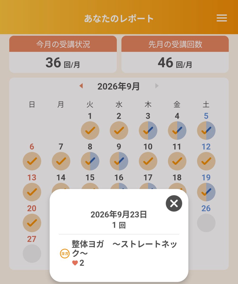 LAVALOVER5's tweet photo. 2026/9/23-1 Wt.+0.9kg
SP #整体ヨガ~ストレートネック~
#ホットヨガLAVA
236kcal #Huawei #Band10
♂5人?/42人 約85%
1ヶ月ぶり2回目
ゆったりじっくり
基本的にきついポーズはないけど私にとってキツイのがいくつか
肩周りがガチガチだからたまには受けたいのに開催少ない
#ホットヨガ #lava #ヨガ https://t.co/swmOZlpzxX