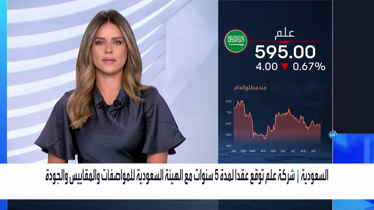 شركة علم توقع عقدا لمدة 5 سنوات مع الهيئة السعودية للمواصفات والمقاييس والجودة _Business 