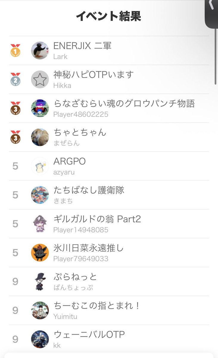 1zdrx's tweet photo. おぶやん杯優勝したよ
#エジボンWIN https://t.co/8XSwCQ6N77