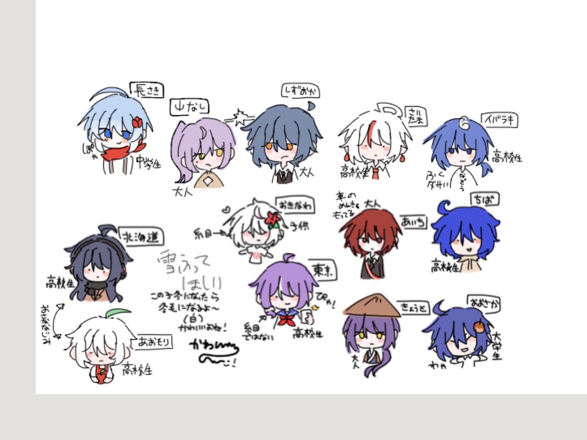 FG_Original14's tweet photo. #創作　#オリジナル https://t.co/eQpyzbTLyv