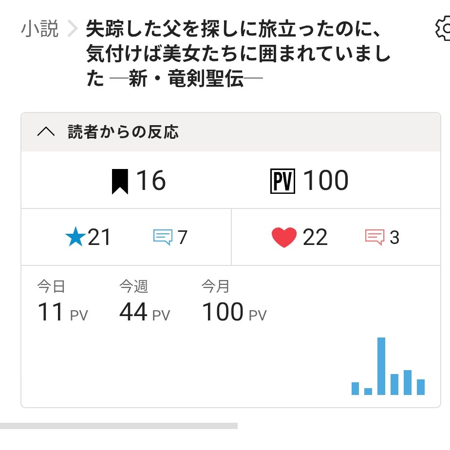 youyou_kakimasu's tweet photo. カクヨム版も100PV達成していました！

こちらも感謝です‼️🙏 https://t.co/NkD0rUMxKq