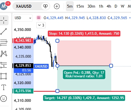 MafhadS's tweet photo. #xauusd
1:1
@fttcceo https://t.co/RIz5NGrufw