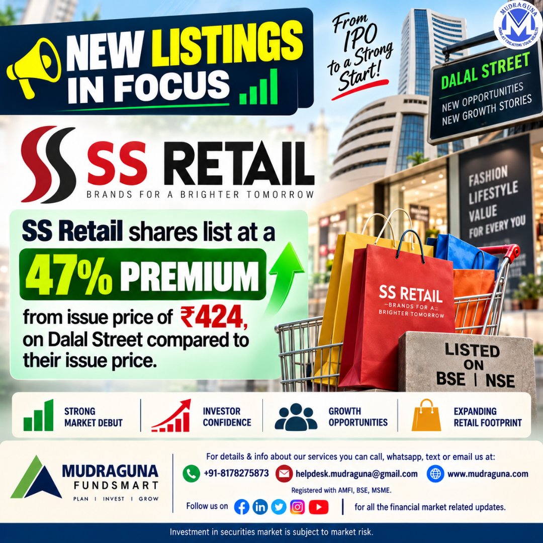 MudragunaF's tweet photo. 📊 *SS Retail* shares list at a 47% premium on Dalal Street compared to their issue price.
#SSRetail #SSRetailIPO #IPO #IPOListing #NewListing #StockMarket #ShareMarket #IndianStocks #BSE #NSE #DalalStreet #StockMarketIndia #Investing #MarketUpdate #MudragunaFundsmart https://t.co/BOcKNrXqz3
