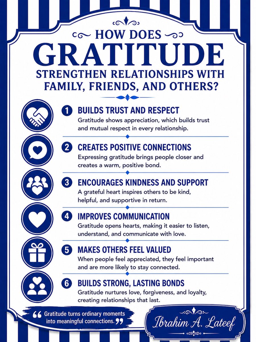 omo_sheu__'s tweet photo. This card highlights how gratitude can strengthen relationships with family, friends, and other people.
One Word. One Week. One Step Forward.
— Ibrahim A. Lateef
#52WeeksOfGrowth #Week15 #Gratitude #PersonalGrowth #GrowthMindset #SelfDevelopment #OneWordOneWeekOneStepForward. https://t.co/q7L0xu6iKb