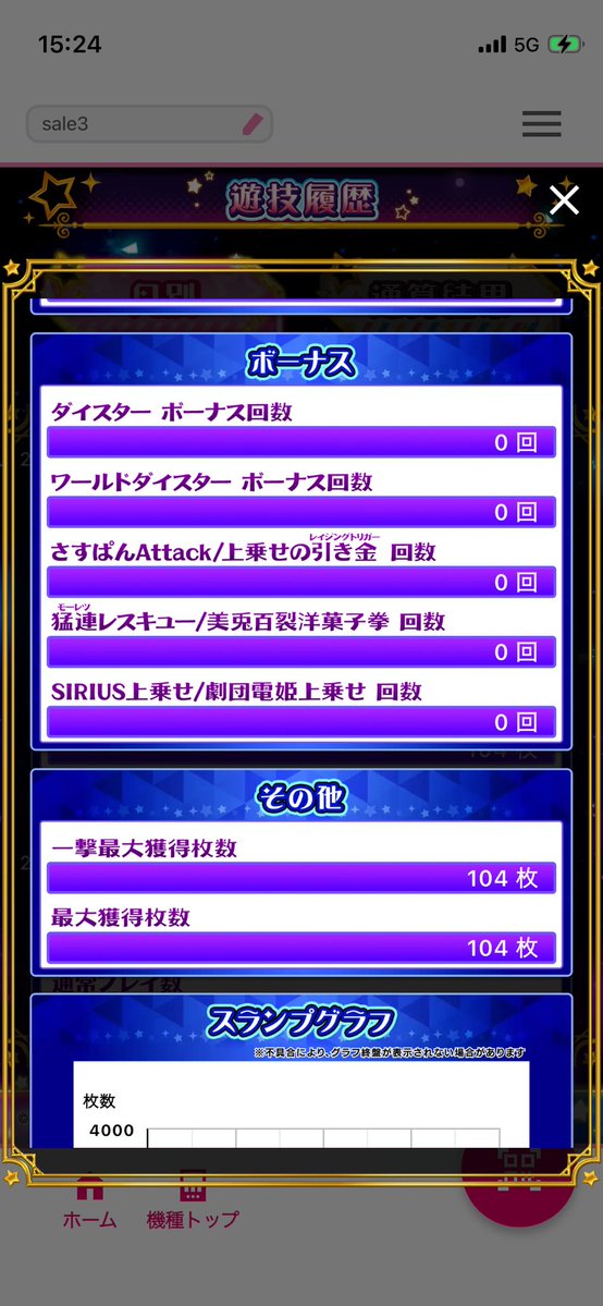 arisale3's tweet photo. さすがにやめる

意味わからん

駆け抜け保証ほんまに欲しい
あと12諭吉使って穢れ50%すらなし

今日も一昨日も隣は8500枚超え https://t.co/PiT345zhDH