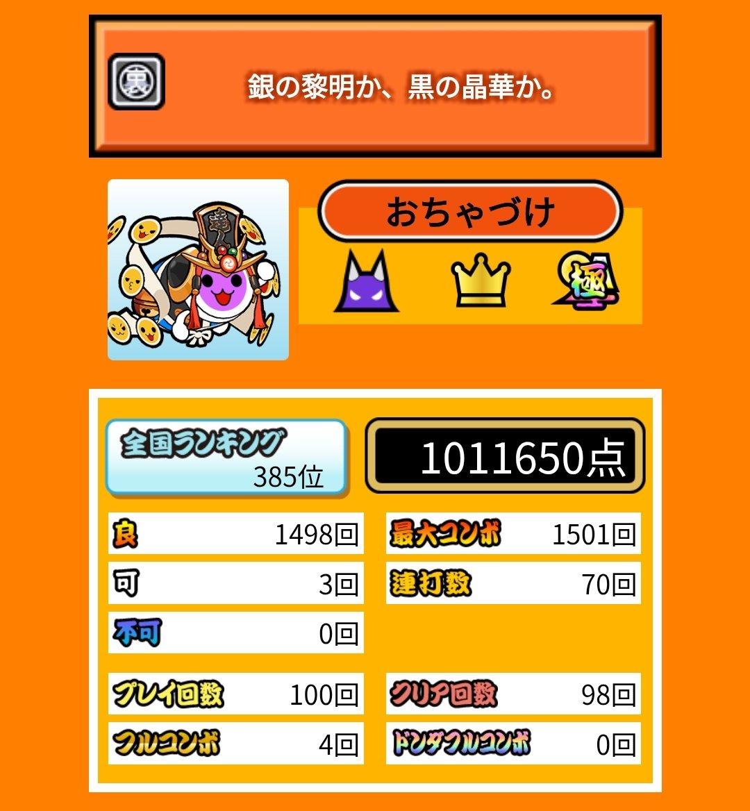 otyaduke_d9c5d's tweet photo. 2026/09/23 16:46:08　達人合格

↓課題曲を演奏ゲームでプレイした回数↓ https://t.co/YuCRSPNlGU
