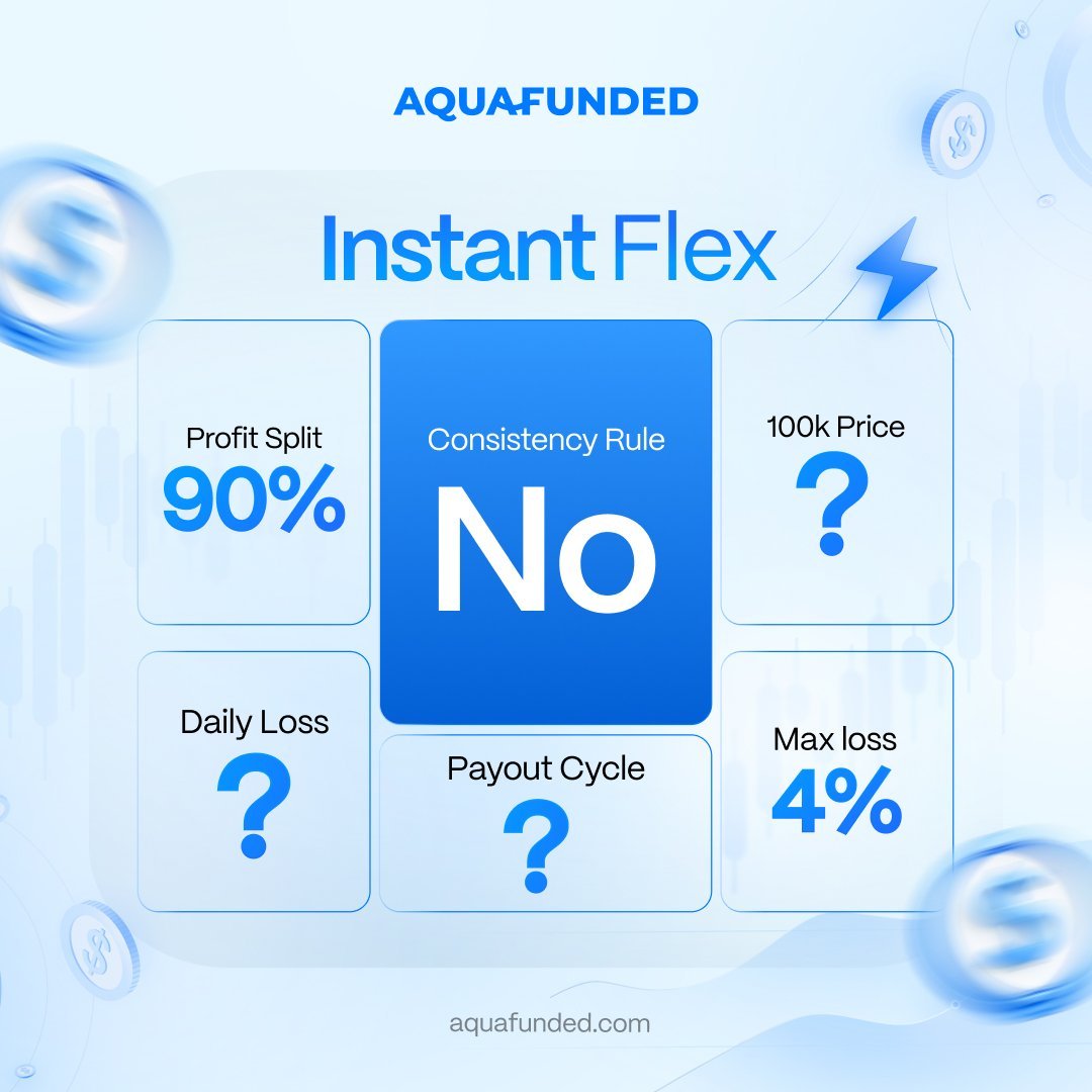 Dr_musacsk's tweet photo. INSTANT FLEX @AquaFunded
Trade with flexibility. Keep more of your profits.

💰 90% PROFIT SPLIT
Keep up to 90% of your profits.

🚫 NO CONSISTENCY RULE
Trade your strategy without a consistency requirement.

📈 100K ACCOUNT AVAILABLE
Scale your trading with up to $100,000 in capital.

🛡️ 4% MAXIMUM LOSS
Clear risk parameters designed for disciplined trading👇 https://t.co/BDUBBebo3q
⚡ FAST & FLEXIBLE PAYOUTS