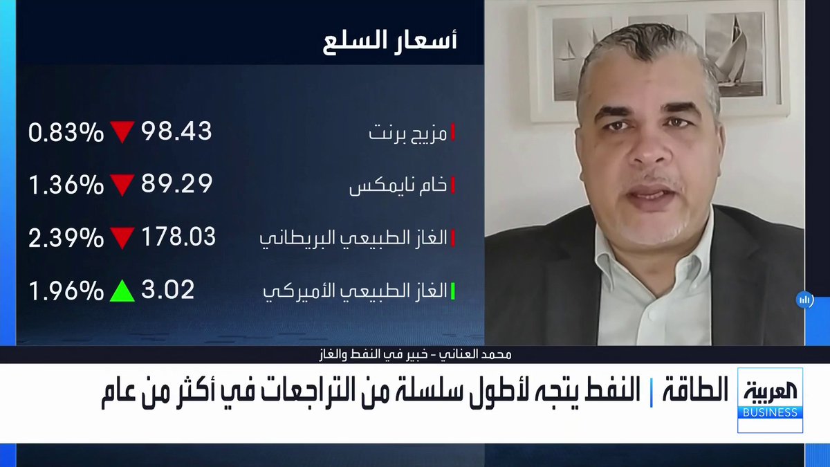 هل تلاشت علاوة المخاطر الجيوسياسية في أسعار النفط بعد التراجعات الأخيرة؟ وهل بدأت الأسواق تسعير عودة خط أنابيب شرق-غرب في السعودية للتصدير؟. حوار نوف حجازي مع خبير النفط والغاز محمد العناني افتتاح الأسواق _Business noufHijazi_bn 