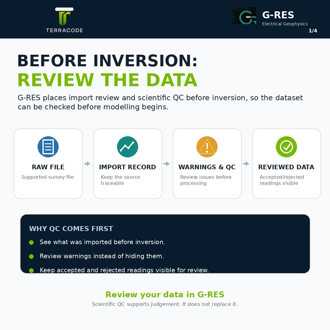 terra_analytics's tweet photo. G-RES helps you review the source file, import status, warnings, accepted readings and rejected readings before processing.

Raw data → QC → Reviewed data → Inversion

#Geophysics #ERT #VES #Resistivity #IP #DataQuality #GRES https://t.co/dIz6mLhyDE