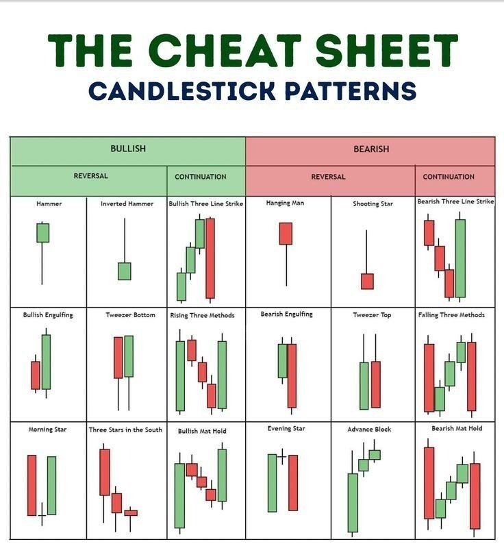 mybookmojo's tweet photo. he Chart Sheet https://t.co/7SGJzRPLjl
