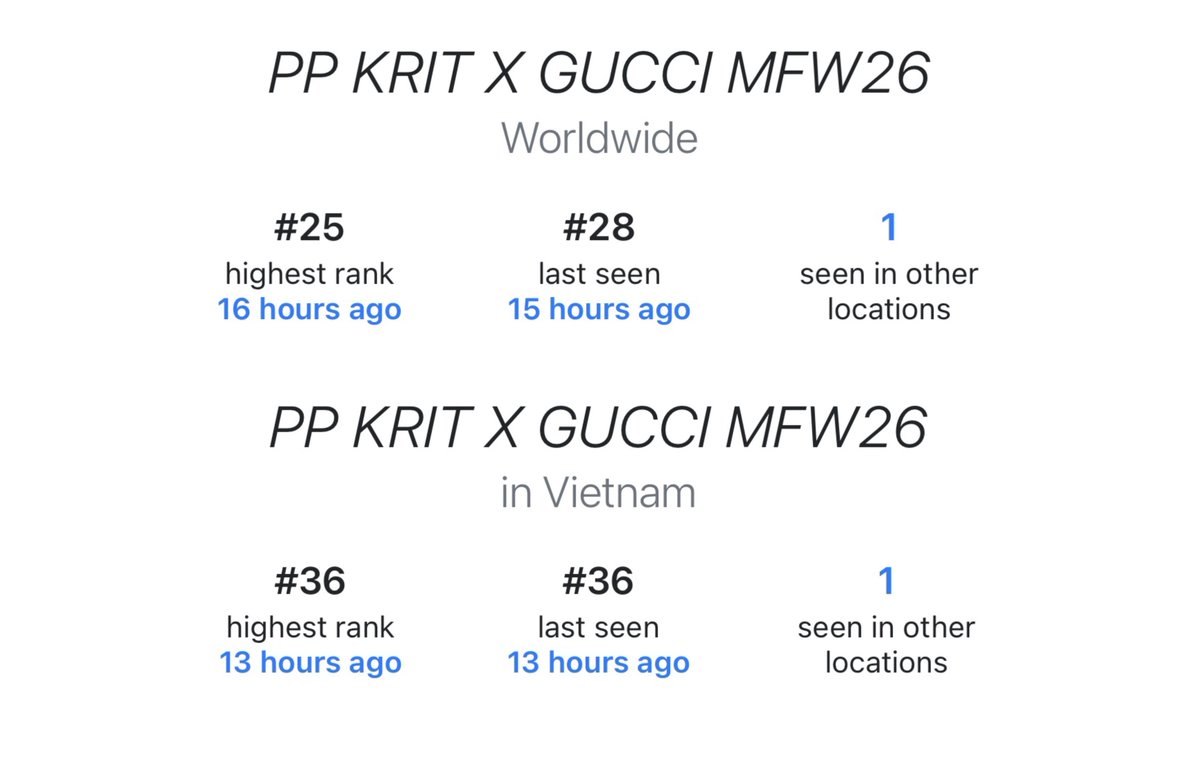 PPKRITT_DAILY's tweet photo. Highest Trending!

No.25 on Worldwide Trends 
No.36 on Vietnam Trends 
PP KRIT X GUCCI MFW26

PP KRIT X GUCCI MFW26
#GUCCISS27xPPKRIT
#GucciTheStoreShow
#PPKritt @ppkritt
#Gucci @gucci https://t.co/VQ8mBNZuc1