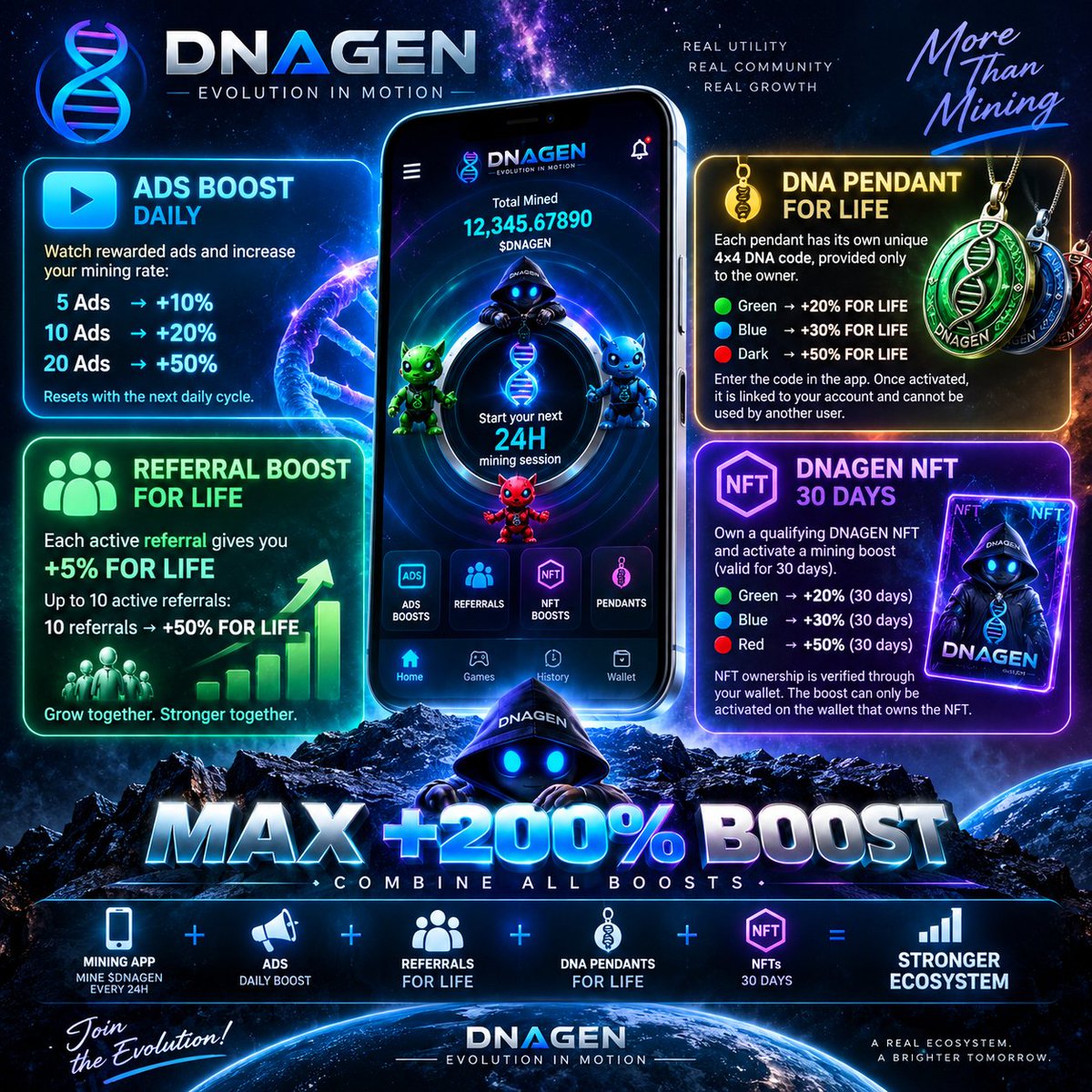 DnaGenCoin's tweet photo. 🧬 DNAGEN IS MORE THAN 24H MINING.
Build your mining power inside the DNAGEN ecosystem:
📺 Ads Boost → up to +50% daily
👥 Referral Boost → up to +50% FOR LIFE
🧬 DNA Pendant → up to +50% FOR LIFE
🖼️ DNAGEN NFT → up to +50% for 30 DAYS
⚡ Combine them → up to +200% TOTAL BOOST
Physical DNA pendants will carry their own unique 4×4 DNA code. Once activated in the Mining App, the code is linked to the user and cannot simply be reused by another account.
DNAGEN NFTs bring digital ownership into the Mining App through wallet-verified boosts.
We aren't building separate products. We're building one connected ecosystem.
Follow + retweet
🧬 DNAGEN — Evolution in Motion
#DNAGEN #Web3 #Crypto #MiningApp #Ethereum