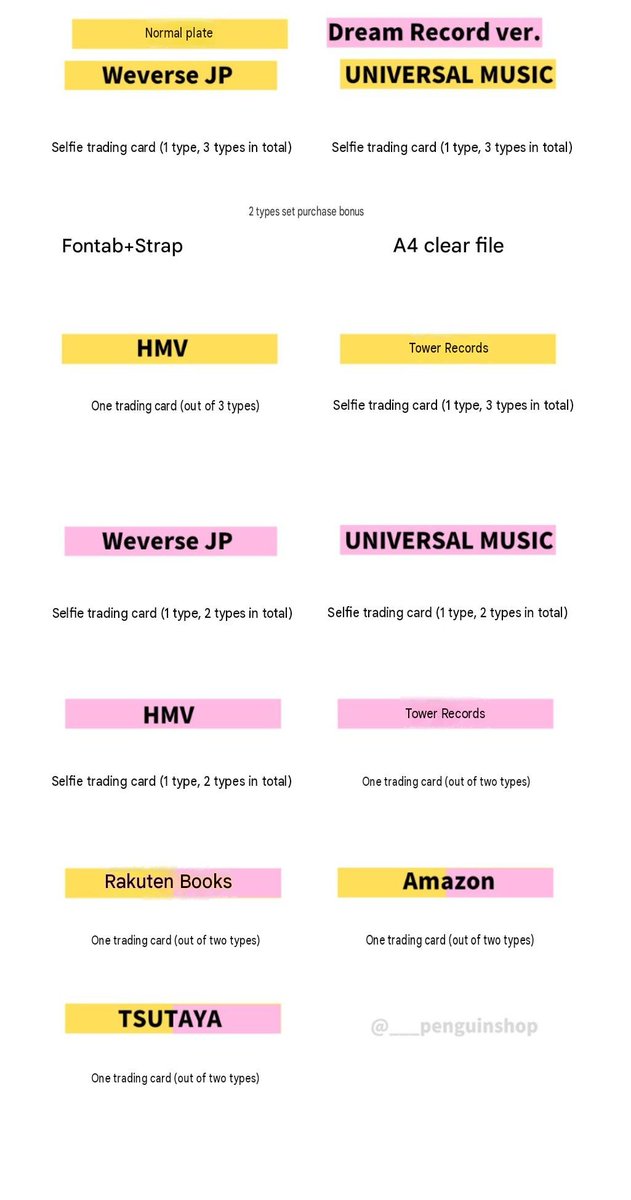 AlingCarat's tweet photo. SEVENTEEN J×J
Jeonghan×Joshua
[DREAMSCAPE]

INTEREST CHECK
PC Set Jeonghan + Joshua - per version
POB Set each Store - Korea and Japan https://t.co/R3CblEAdnu