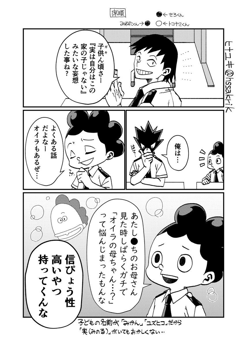 hssakrik's tweet photo. きょうのらくがき

絶対すでに描いてる人がいる https://t.co/GXg9htc5jX