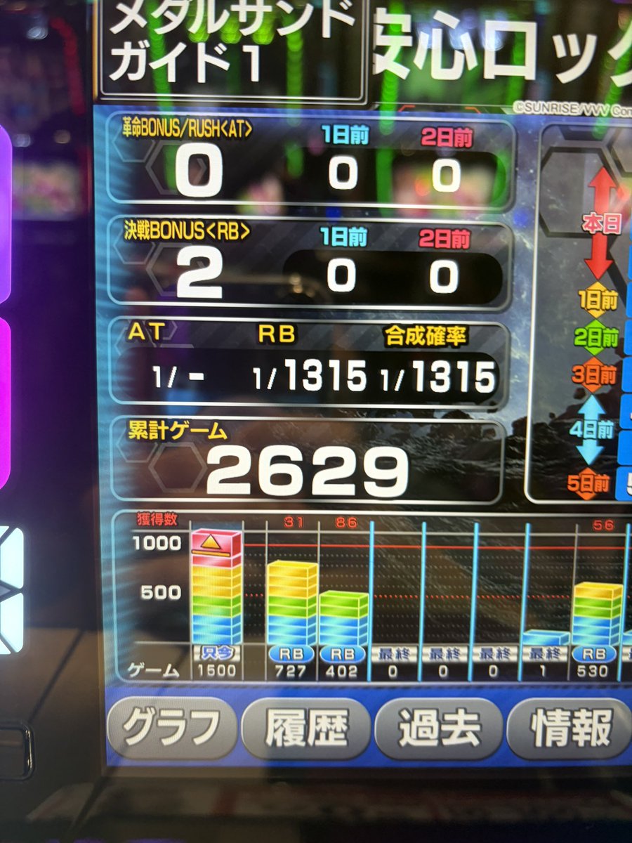 Milk_T_T1's tweet photo. ヴァル2引退 https://t.co/nRRFlG6XCD