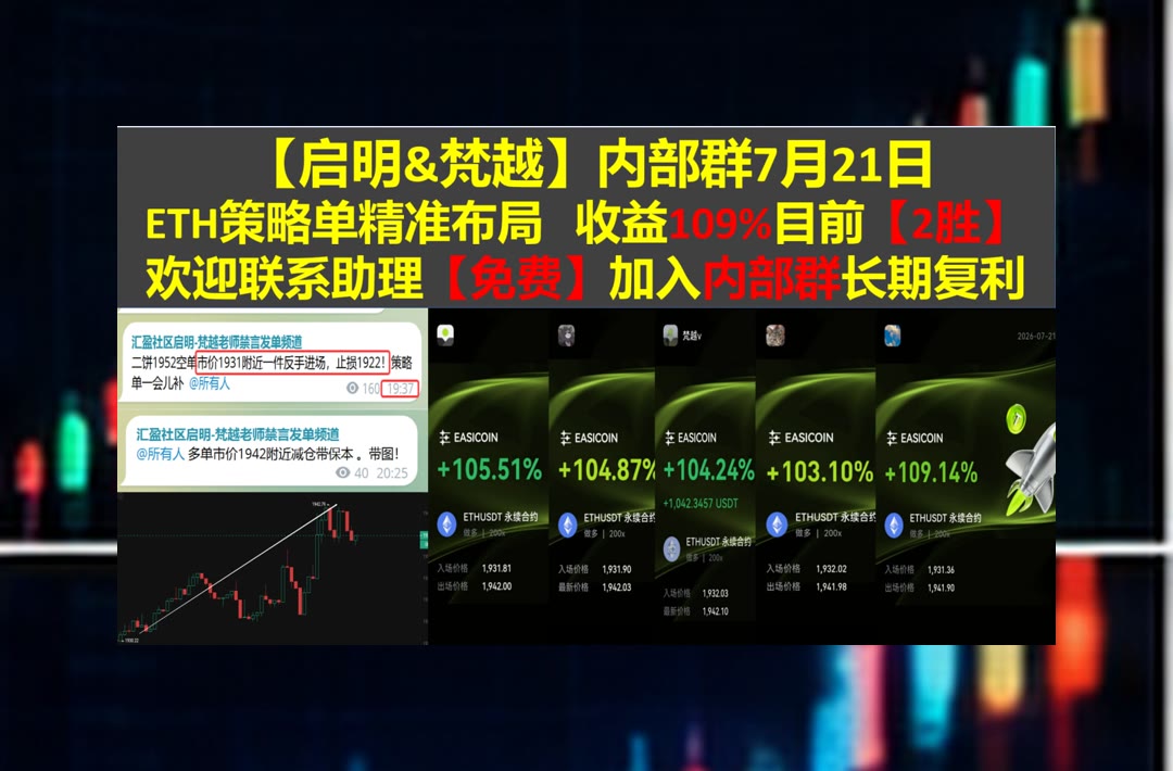 SusyEickegzad's tweet photo. Sportsmanship is the best prize any athlete can earn.
ETH波动明显？每日整理行情。[quote]火币交易所60%返佣🔱链上治理🐝实盘🍏杀跌
JUST◾家得宝⌛NVIDIA🙍互联网计算机
比特币 以太坊 币圈 免费合约跟单社区👉 @fzy988 👈 https://t.co/fMdTOLmS57