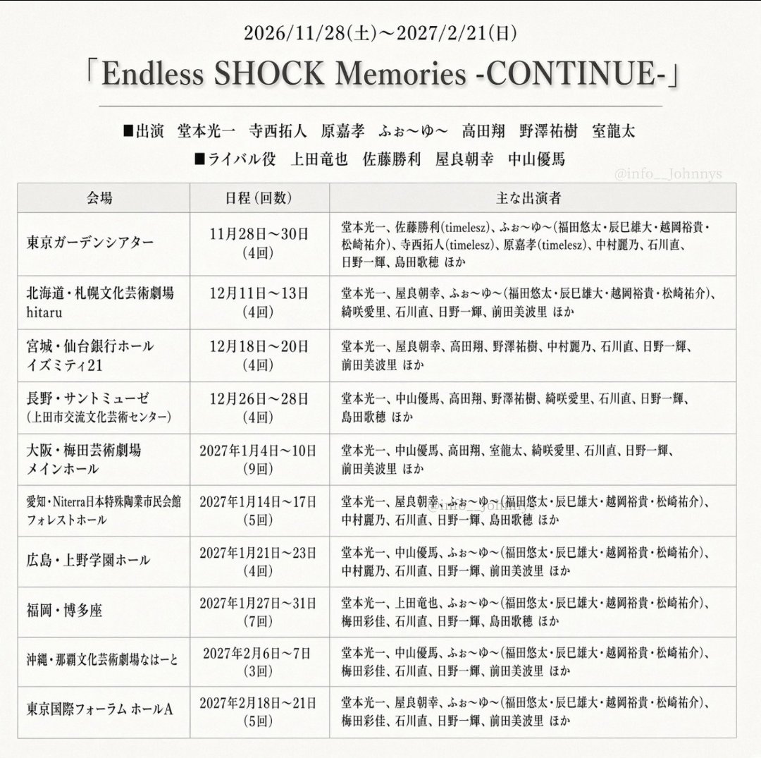 huzukue's tweet photo. 名古屋、屋良しぇんぱいとふぉ～ゆ～じゃん…。
すごい…
ふぉゆ4人勢揃いのSHOCKは生で観たことないのよ… https://t.co/gqDMiuRAlu
