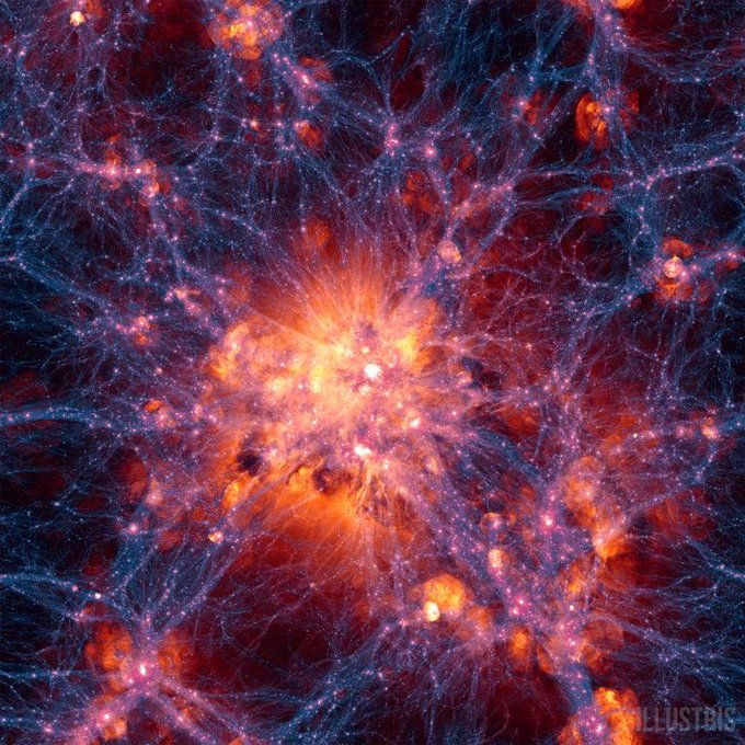 NightSkyToday's tweet photo. JUST IN🚨: Scientists discover Possible Connection between Human Brain and the Cosmos on a Quantum Scale. https://t.co/nCC9qPEaJ7