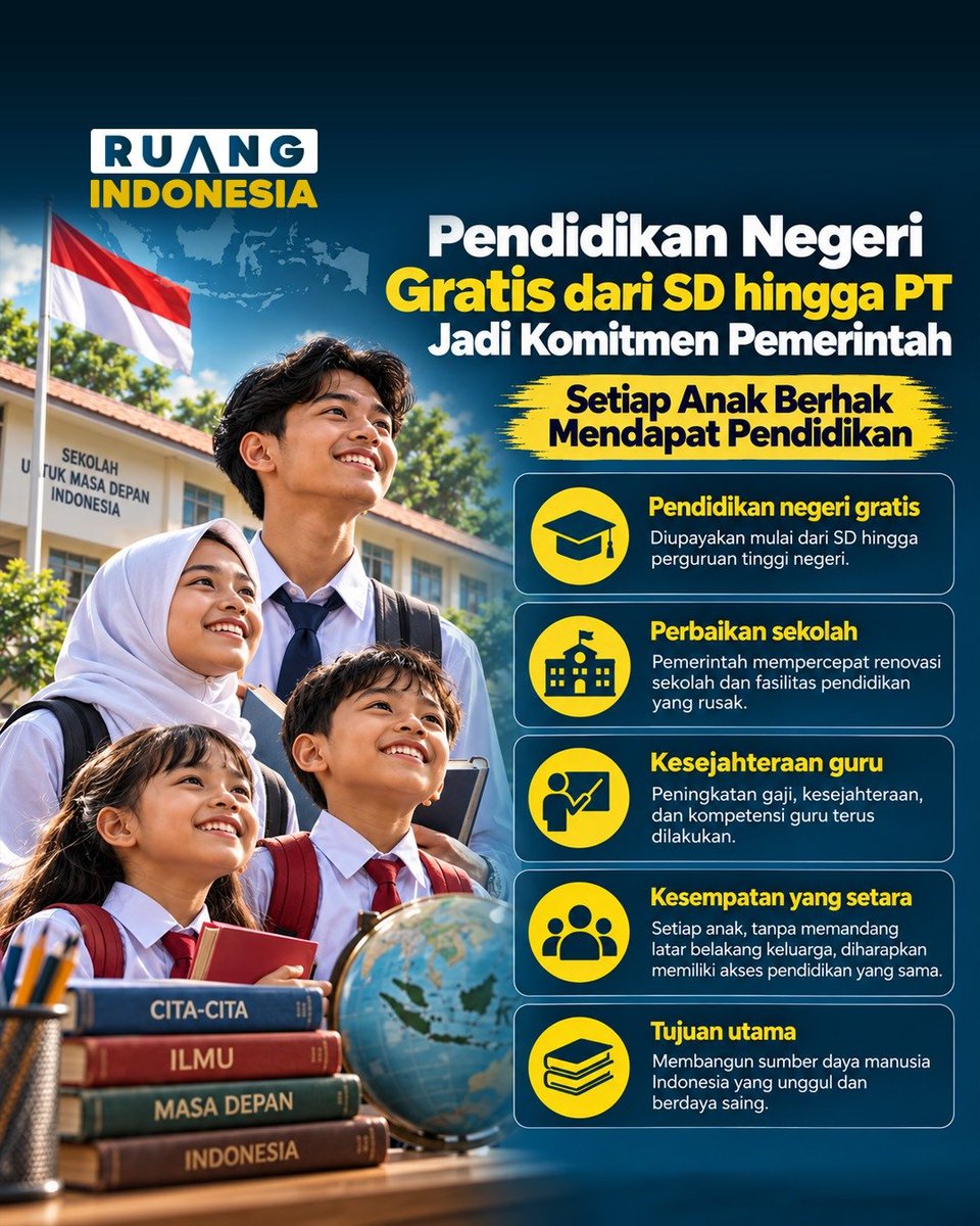 RuangIndoID's tweet photo. Setiap anak berhak punya kesempatan yang sama untuk belajar dan mengejar cita-cita.

Pemerintah mendorong perluasan akses pendidikan melalui upaya menghadirkan pendidikan negeri gratis dari SD hingga perguruan tinggi, disertai perbaikan fasilitas sekolah. https://t.co/JM4TMwi6m6