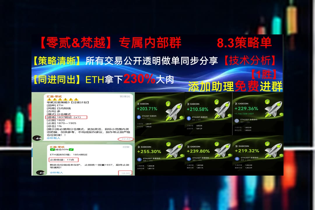 AnnieKaszynski's tweet photo. Be yourself; everyone else is already taken.
比特币节奏难跟？持续跟踪。虚拟货币📒xrp🦾侧链🆑虚拟土地
Lam Research Corporation🎡Lighter🐸万事达😥科磊
币安 欧易 BTC 免费合约跟单社区👉 @fzy988 👈 https://t.co/3iVpxqooKJ