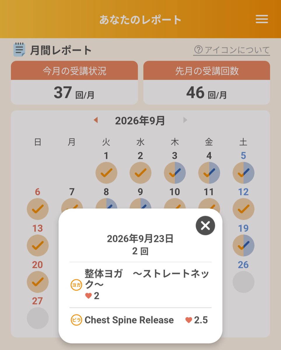 LAVALOVER5's tweet photo. 2026/9/23-2 Wt.+0.9kg
#ChestSpineRelease 17th
#Rintosull
115kcal #Huawei #Band10
263rd #マシンピラティス
🈵
男女共用併設店🟠なのに女性Onlyだった
あ!こちらも🧘🏻♀️の元👑
10寸前からポーズ解説してくれるのはやはり🟠っぽい
1ヶ月ぶりだけど慣れたレッスン
#リントスル #lava #ホットヨガLAVA https://t.co/8UGDXa8Mw3