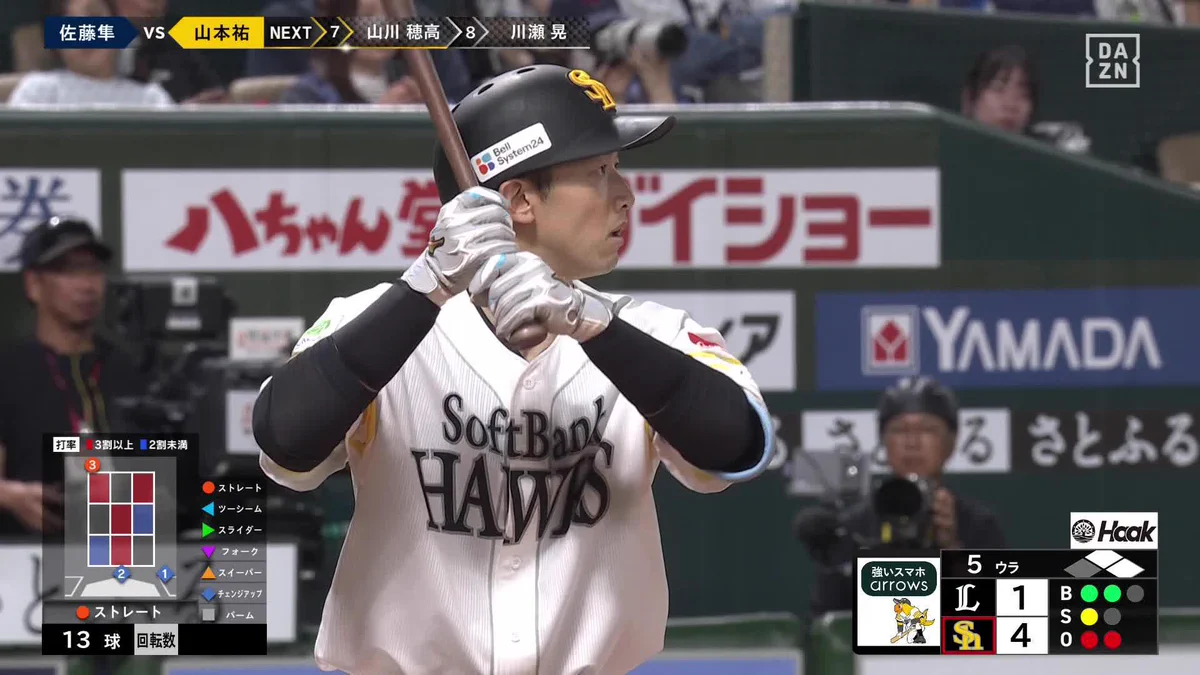 ⚾️DAZNベースボール on X: 
