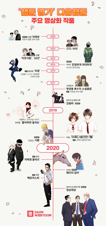 4_wonderfullife's tweet photo. 두유노.... https://t.co/q23xQ1Ms06
