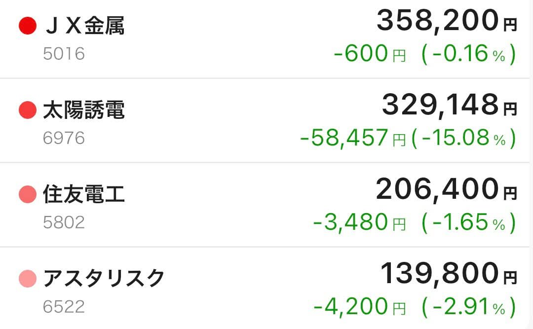 vegetasM's tweet photo. みんなこれみて元気出せよ👽 https://t.co/xHdusPdKxd