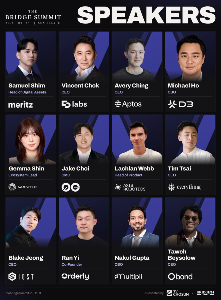 Bridge34__'s tweet photo. Also joining The Bridge Summit 2026:

Samuel Shim, Vincent Chok, Avery Ching, Michael Ho, Gemma Shin, Jake Choi, Lachlan Webb, Tim Tsai, Blake Jeong, Ran Yi, Nakul Gupta, and Taweh Beysolow.

From institutional finance and digital assets to infrastructure, ecosystem growth, trading, liquidity, and tokenized finance, this lineup brings together perspectives from Korea and the global market.