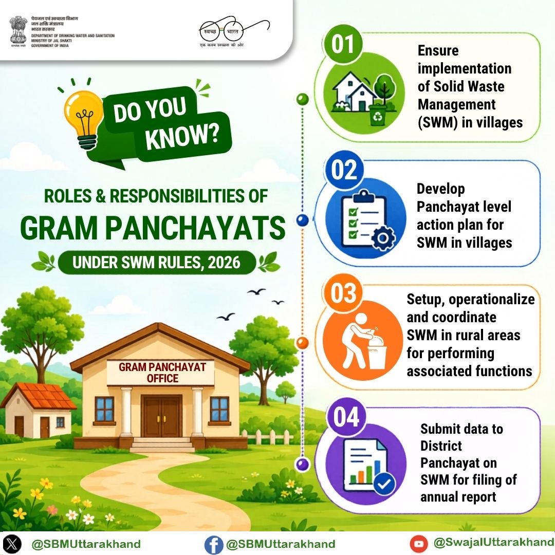 SBMUttarakhand's tweet photo. @SBMG  #SWMRules2026 @swachhbharat https://t.co/Vv2NG4YqZN