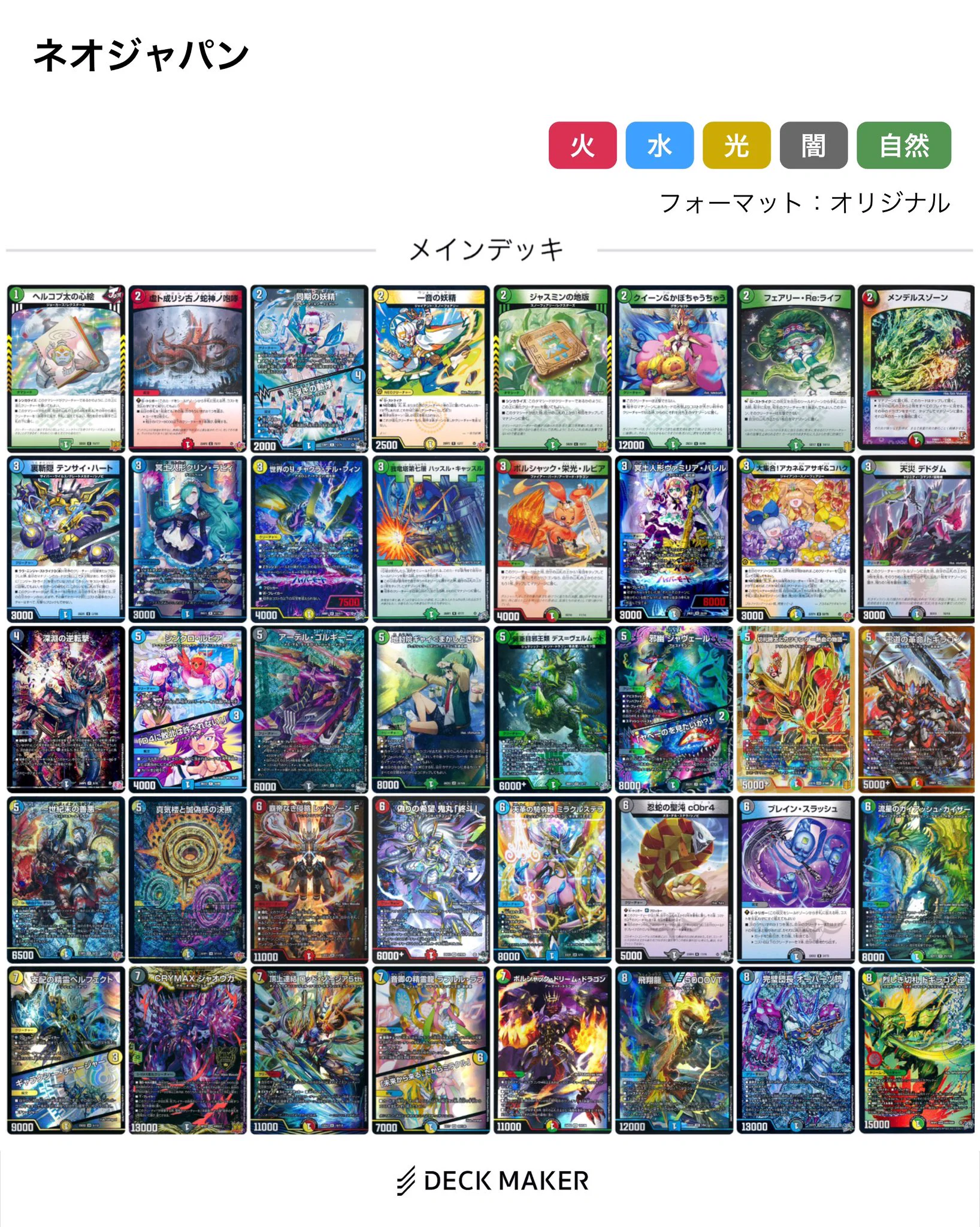 小判杯/DMCS on X: 