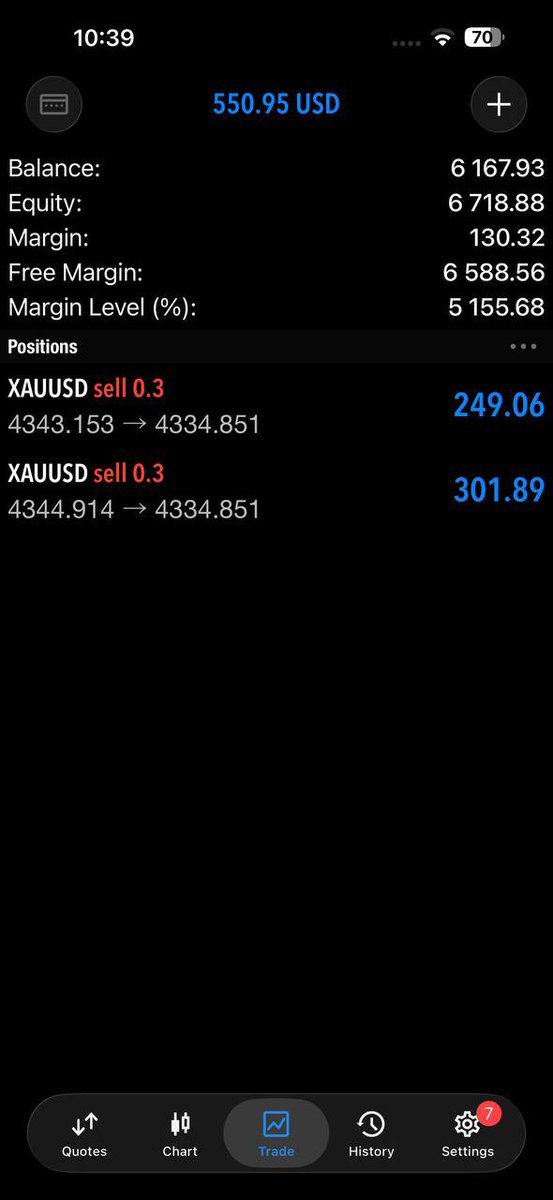 Nice_441's tweet photo. #XAUUSD https://t.co/8OkdZXAvPO