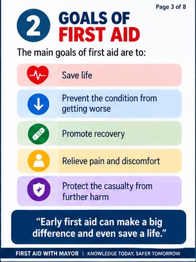 firstaidmayor's tweet photo. 1. Introduction to First Aid
🚑 Welcome to First Aid with Mayor!
Emergencies don’t give warnings. Knowing what to do in the first few minutes can make a huge difference.
Let’s learn first aid one skill at a time.
Follow for practical first-aid tips. ❤️
#FirstAidWithMayor https://t.co/AFmqLnNURV