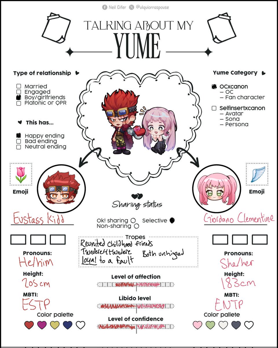 eustassluvr's tweet photo. 🌷🪽   . . .⠀꒰ intro post (￣ー￣)꒱

            ⁺　.⠀ jiho, 19  ⌒₊˚ ❤︎ ⠀ 
                    He ノshe .⠀ss eustass kid yume
       ︵  #optwt ⠀ #yumetwt ⠀ 
I love kid, law, and gay sex of those two among others listed here 👇
https://t.co/z2nBYKnF3t https://t.co/IGO5kLq6xm