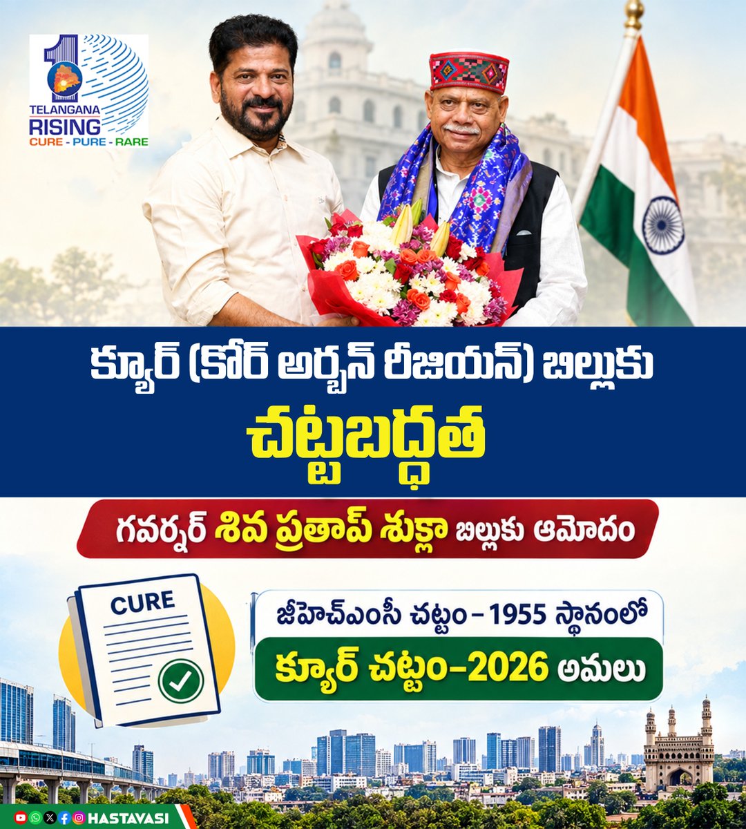 Hasta_Vasii's tweet photo. క్యూర్ (కోర్ అర్బన్ రీజియన్) బిల్లుకు చట్టబద్ధత

గవర్నర్ శివ ప్రతాప్ శుక్లా బిల్లుకు ఆమోదం

జీహెచ్ఎంసీ చట్టం–1955 స్థానంలో క్యూర్ చట్టం–2026 అమలు
@revanth_anumula 
#COREUrbanRegion 
#COREAct 
#CURAct 
#COREBill 
#COREAct2026 
#Hyderabad 
#HyderabadDevelopment 
#GreaterHyderabad 
#UrbanDevelopment 
#UrbanGovernance 
#UrbanPlanning 
#CityDevelopment
#TelanganaDevelopment 
#PrajaPrabhutvam 
#TelanganaRising