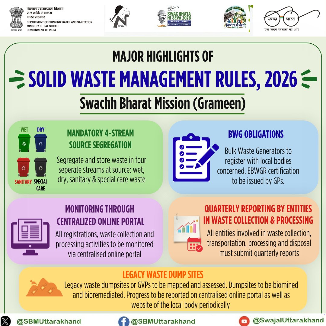 SBMUttarakhand's tweet photo. @swachhbharat https://t.co/sZv5CzkD2m