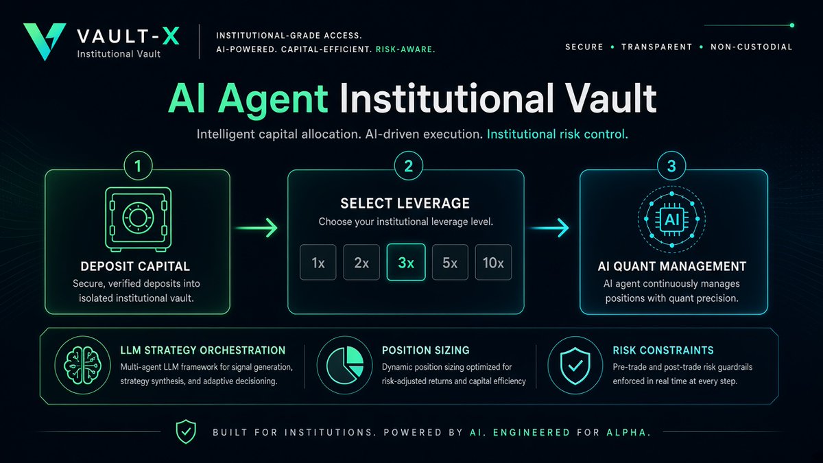 VAULTXEX tweet picture